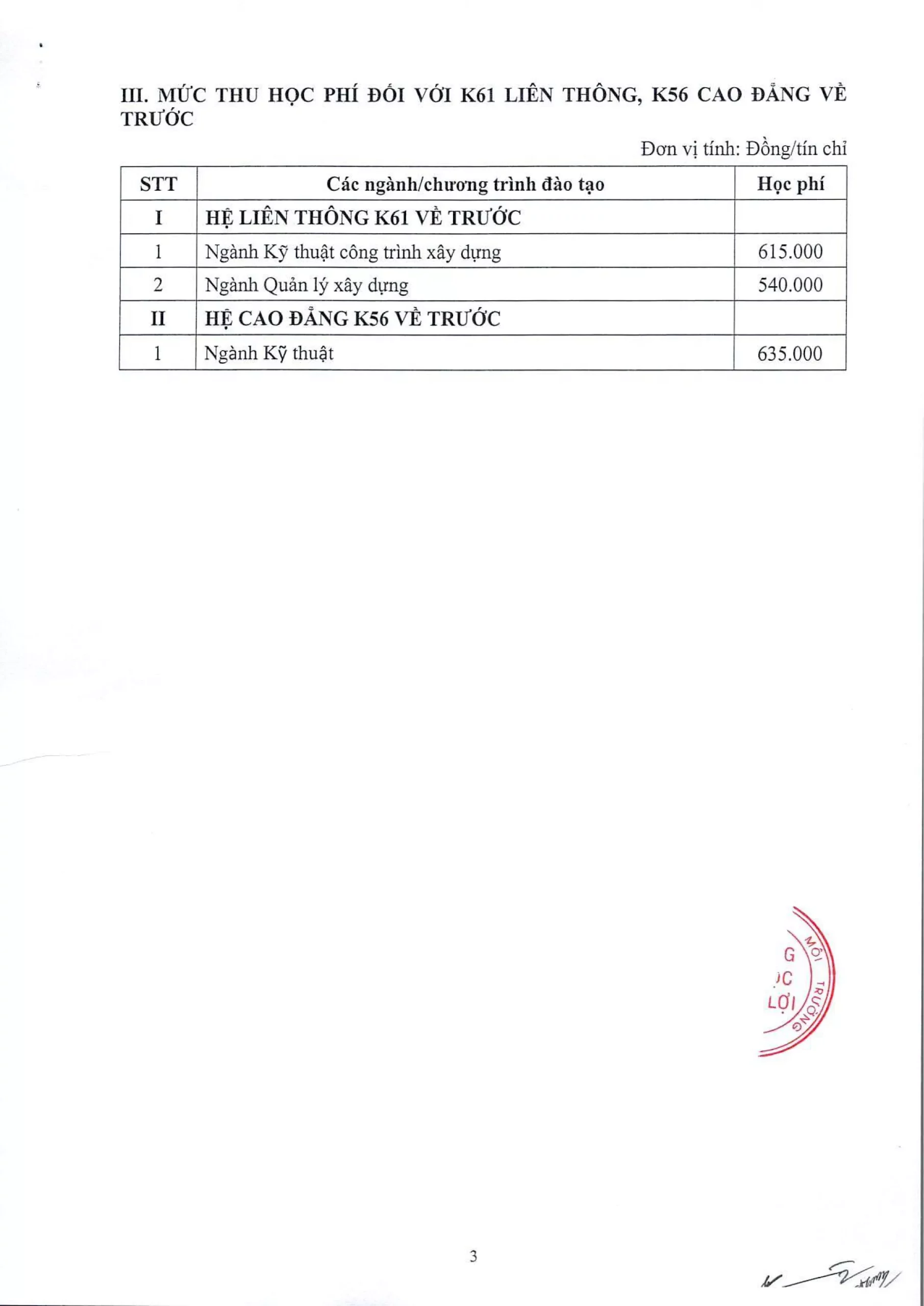 Quyết định về mức thu học phí năm học 2025-2026 của Trường Đại học Thủy lợi
