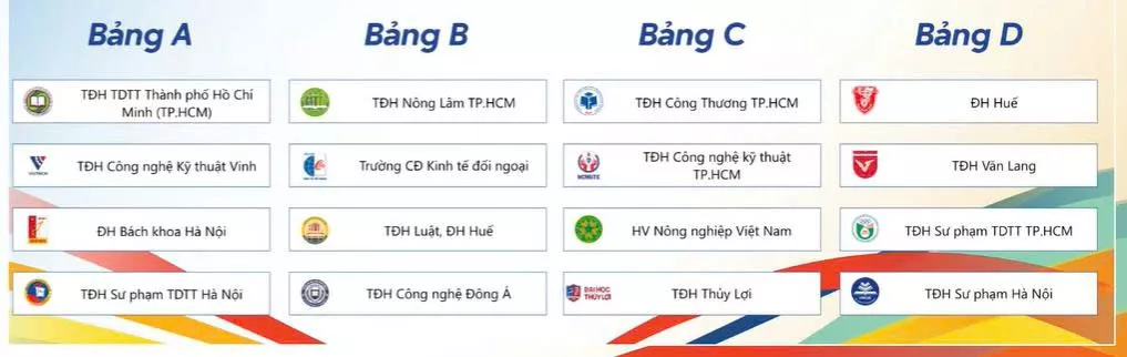 Trường Đại học Thủy lợi xuất quân, quyết tâm tiếp nối thành công tại giải bóng đá sinh viên toàn quốc
